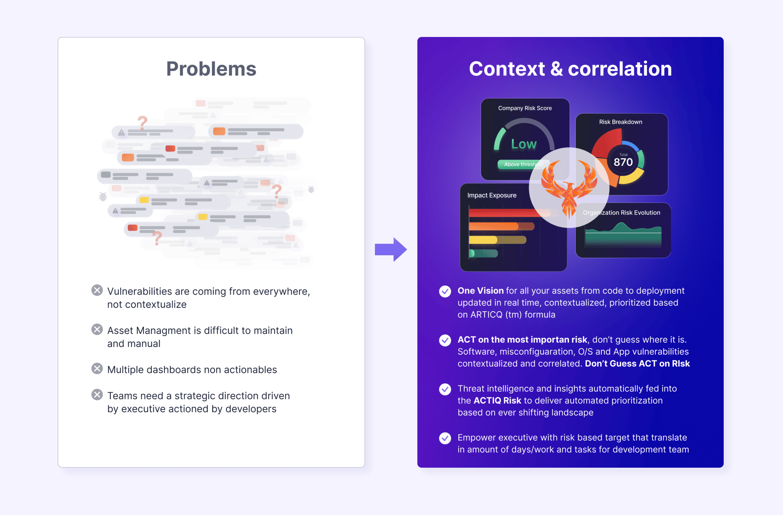 AppSsec Phoenix Vulnerability Management from Problem to Solution